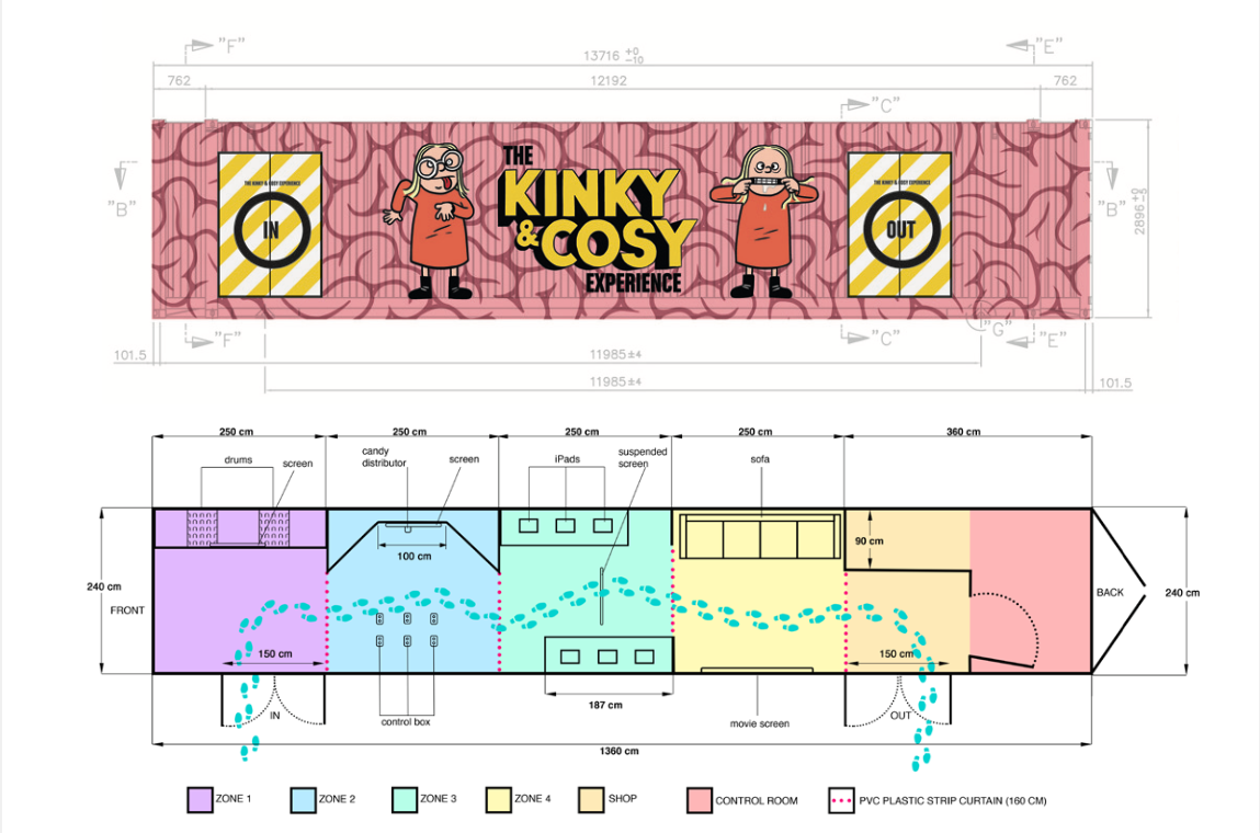 Ground plan and front of container housing the Kinky & Cosy Experience.